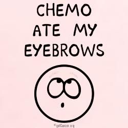 Ate my eyebrows 4a4c19c4bc994dbb274d76e5a6e80206